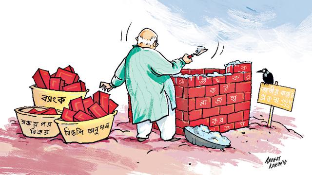 বাজেট ২০১৮–১৯ঃ চারের এক ভাগই ধারের টাকায়