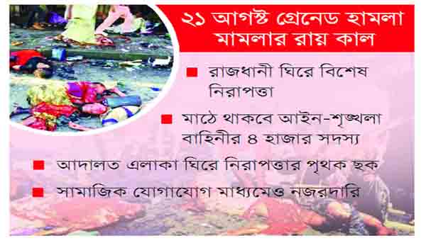 একুশ আগস্ট গ্রেনেড হামলা মামলার রায়ঃ সতর্ক পুলিশ-র‌্যাব