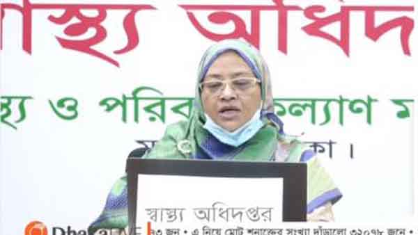 করোনায় টানা দ্বিতীয় দিনে ৩৭ মৃত্যু, শনাক্ত আরও ২৬৯৫