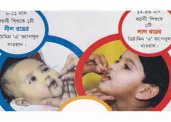 আজ সারাদেশে দিনব্যাপী ভিটামিন ‌‘এ’ প্লাস ক্যাম্পেইন