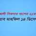 আবদুল আলী সিকদার বংশের ২১তম ইছালে ছওয়াব মাহফিল ১৪ ডিসেম্বর