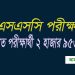 রামুতে এসএসসি ও সমমানের পরীক্ষার্থী ২ হাজার ৯৫৩