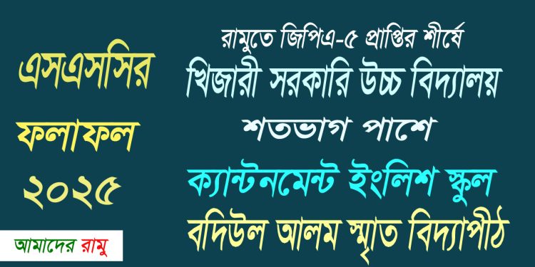 রামুতে জিপিএ-৫ প্রাপ্তির শীর্ষে খিজারী সরকারি উচ্চ বিদ্যালয়